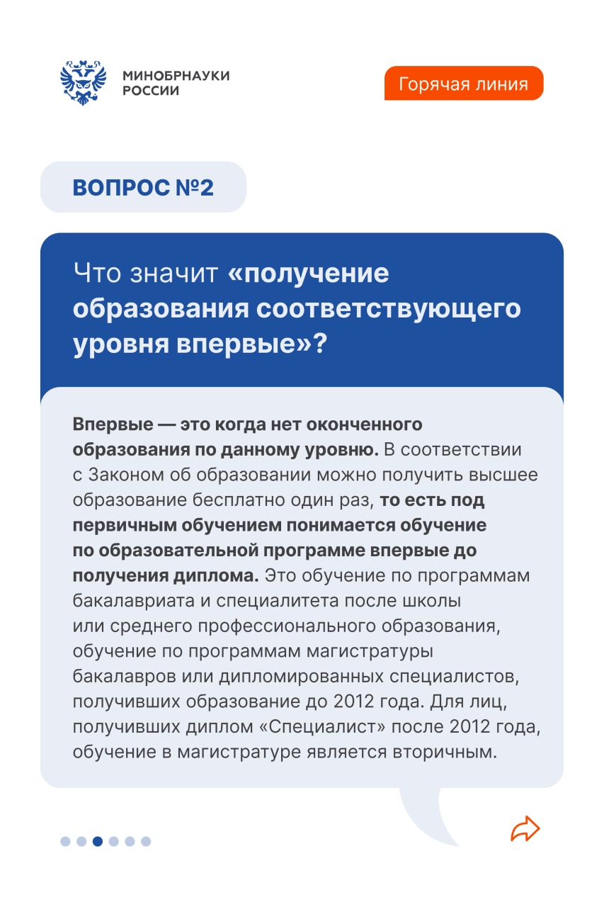 Ответы на самые часто задаваемые вопросы